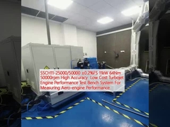 SSCH11-25000/50000 ±0.2%FS 11kW 64Nm 50000rpm دقة عالية أداء محرك توربوجيت منخفض التكلفة